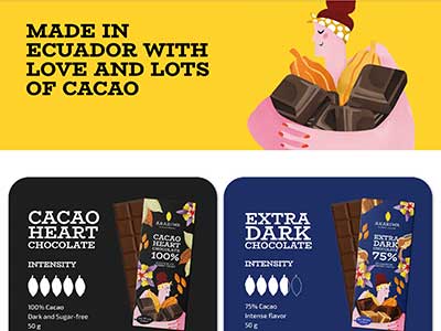 Arariwa - Chocolate y Café Ecuatoriano